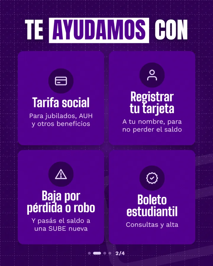 Trámites de SUBE: imagen 2 de PUNTO COM